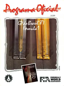 1987-04-12 | 1987 Grande Premio Do Brasil | Jacarepagua