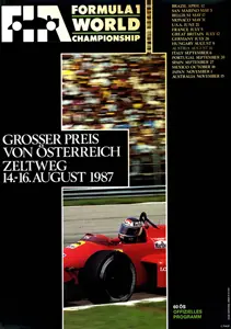 1987-08-16 | 1987 Grosser Preis von Österreich | Zeltweg