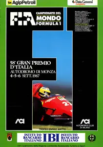 1987-09-06 | 1987 Gran Premio D`Italia | Monza
